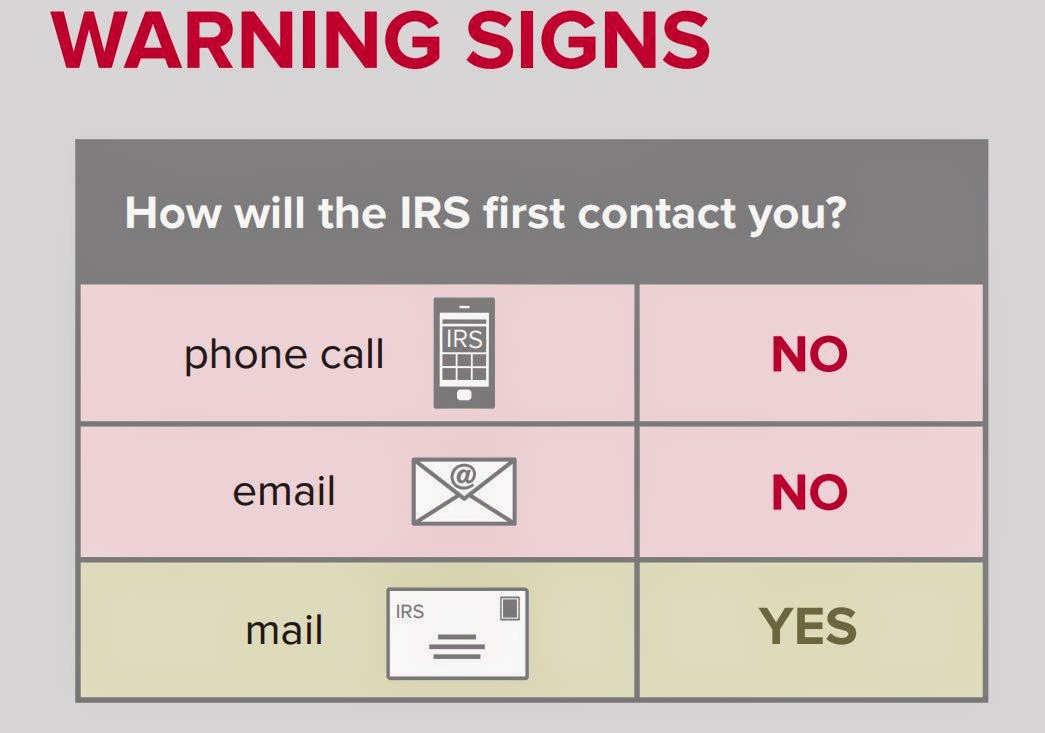What time can you call the IRS?